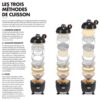 trois méthodes de cuisson des barbecues kamado Monolith