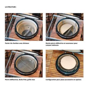 Barbecue kamado classic pro 2.0 Monolith