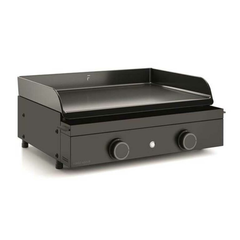 Sitemapcdatahttpsmodeinf Inetcomchariot Plancha Forge Adour
