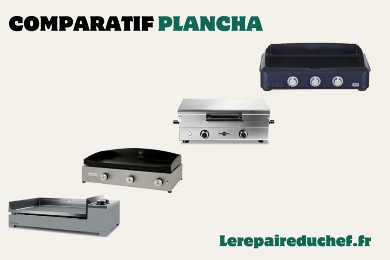 Quel braséro Bonfeu choisir ? | Le Repaire du Chef Quel brasero bonfeu